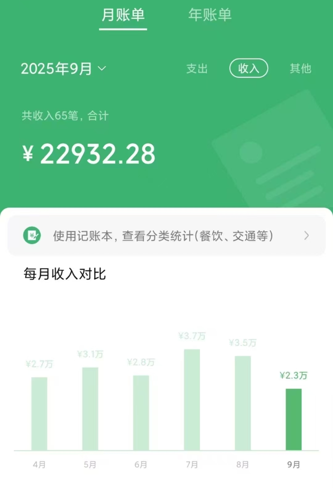加盟云网创，搭建同款项目资源站，实现日入1000+