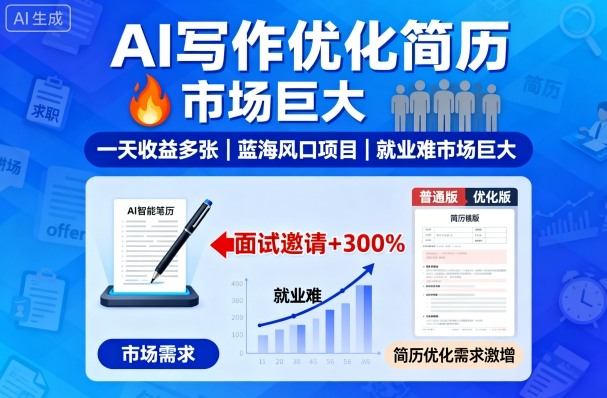AI写作优化简历,一天收益多张,蓝海风口项目,就业难市场巨大-云网创