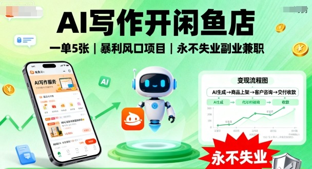 AI写作开闲鱼店,一单5张,暴利风口项目,永不失业副业兼职【全网首发】-云网创