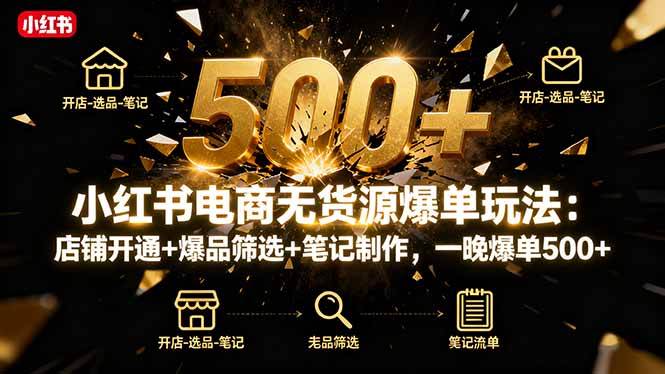 (16256期)小红书电商无货源爆单玩法:店铺开通+爆品筛选+笔记制作,一晚爆单500+-云网创
