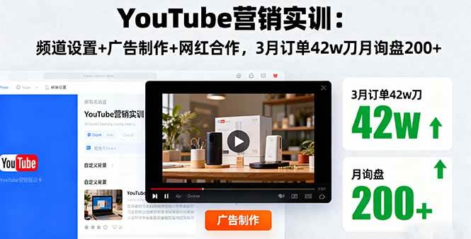 (16107期)YouTube营销实训:频道设置+广告制作+网红合作,3月订单42w刀月询盘200+-云网创