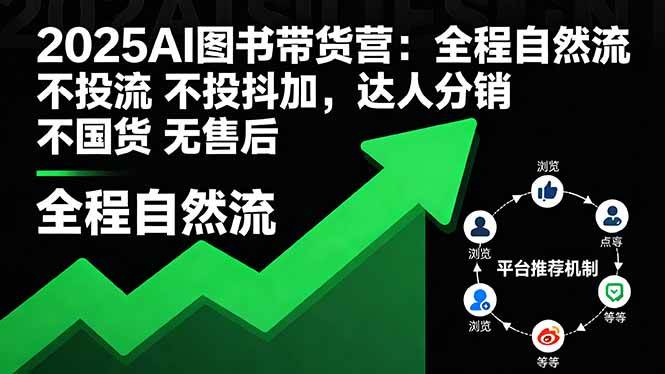 (16198期)2025AI图书带货营:全程自然流 不投流 不投抖加,达人分销 不国货 无售后-云网创