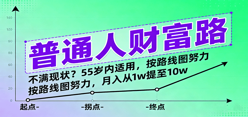 普通人财富路:不满现状?55岁内适用,按路线图努力,月入从1w提至10w-云网创