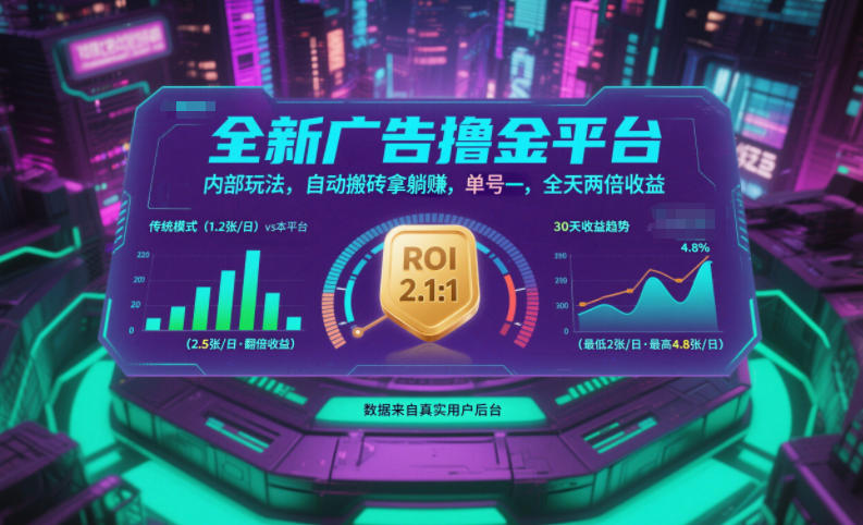 全新广告撸金平台，内部玩法，自动搬砖拿躺賺，单号一天保底2张+，全天两倍收益【揭秘】-云网创