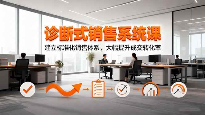 （16435期）诊断式销售系统课，建立标准化销售体系，大幅提升成交转化率-云网创