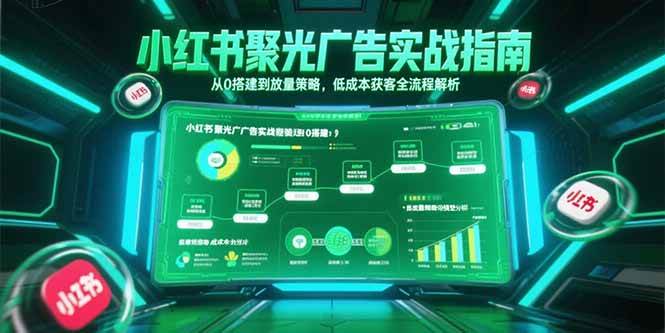 (15248期)小红书聚光广告实战指南,从0搭建到放量策略,低成本获客全流程解析-云网创