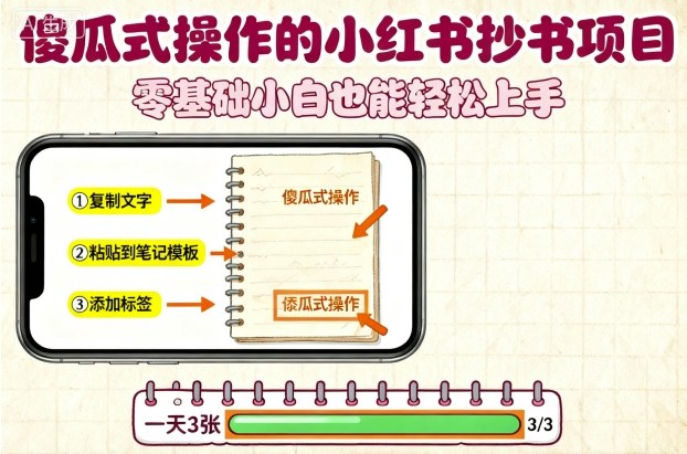 傻瓜式操作的小红书抄书项目，会复制粘贴就行，零基础小白也能一天3张-云网创