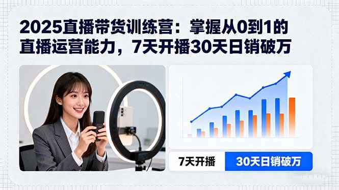 (15989期)2025直播带货训练营:掌握从0到1的直播运营能力,7天开播30天日销破万-云网创