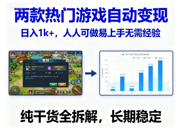 两款热门游戏自动变现，日入1k+，人人可做易上手无需经验，纯干货全拆解，长期稳定【揭秘】-云网创