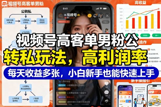 视频号高客单男粉公转私玩法，高利润率每天收益多张，小白新手也能快速上手-云网创