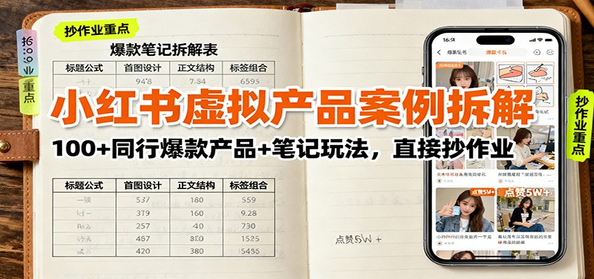 小红书虚拟产品案例拆解:100+同行爆款产品+笔记玩法,直接抄作业-云网创