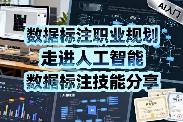 数据标注职业规划,走进人工智能,数据标注技能分享-云网创