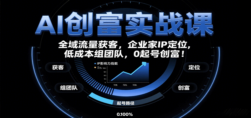 AI创富实战课:企业家IP定位,全域流量获客,低成本组团队,0起号创富!-云网创