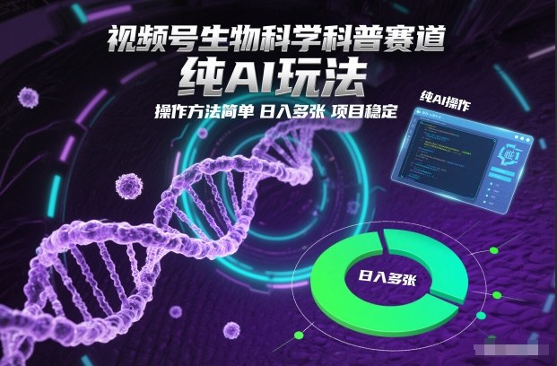 视频号生物科学科普赛道，纯AI玩法，操作方法简单，日入多张，项目稳定-云网创