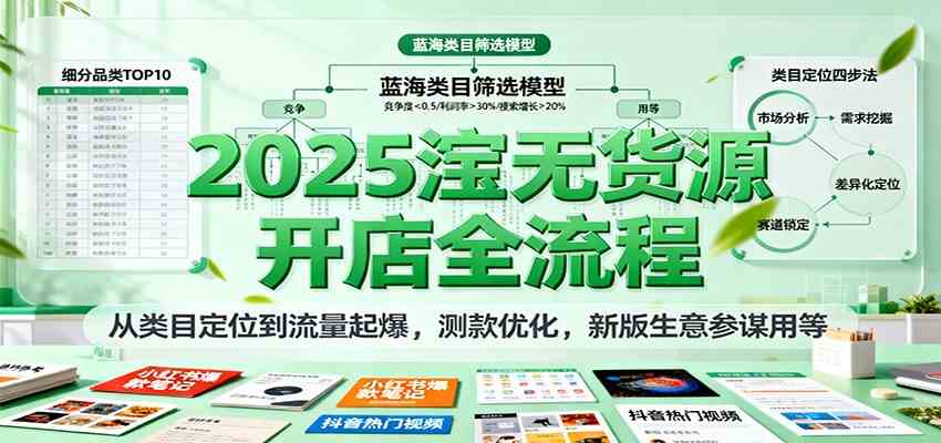 2025淘宝无货源开店全流程,从类目定位到流量起爆,测款优化,新版生意参谋用等-云网创