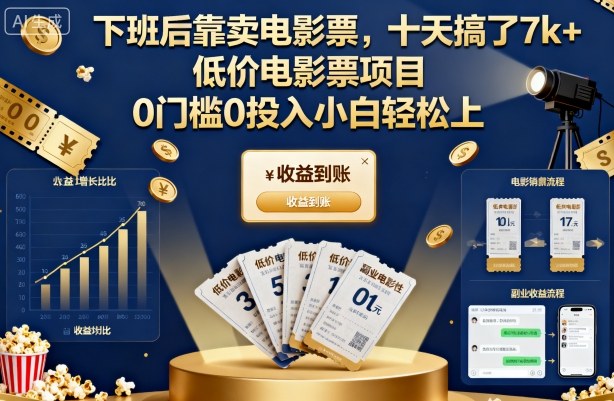 下班后靠卖电影票,十天搞了7k+,低价电影票项目,0门槛0投入小白轻松上手【揭秘】-云网创