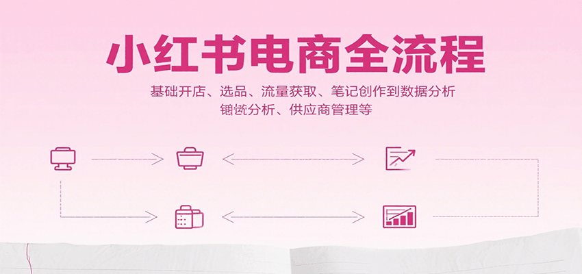 小红书电商全流程,基础开店、选品、流量获取、笔记创作到数据分析、供应商管理等-云网创