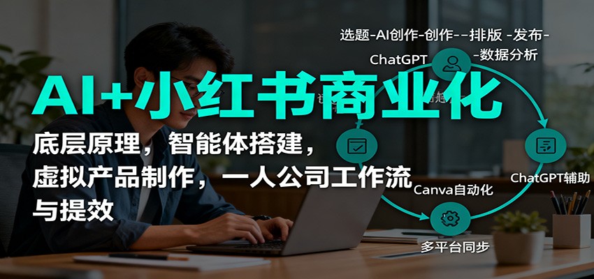 AI+小红书商业化,底层原理,智能体搭建,虚拟产品制作,一人公司工作流与提效-云网创