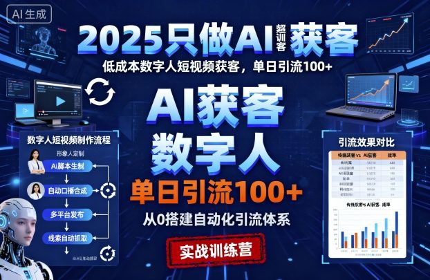 2025只做AI获客,AI超级获客实训营,低成本数字人短视频获客,单日引流100+-云网创