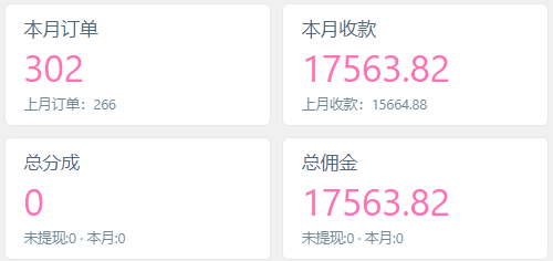 你还在到处找项目?还在当韭菜?我靠卖项目一个月收入3万+,曾经我也是个失败者。-云网创