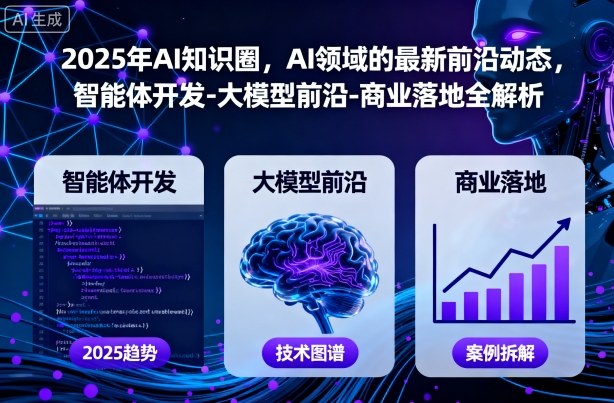 2025年AI知识圈,AI领域的最新前沿动态,智能体开发-大模型前沿-商业落地全解析-云网创