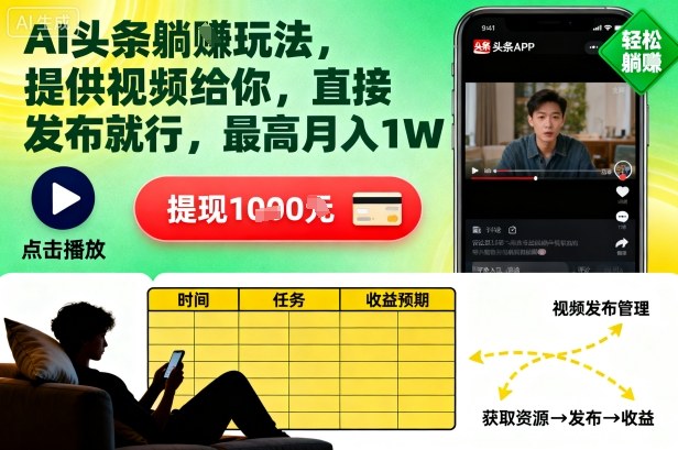 AI头条躺賺玩法,提供视频给你,直接发布就行,最高月入1W+【揭秘】-云网创