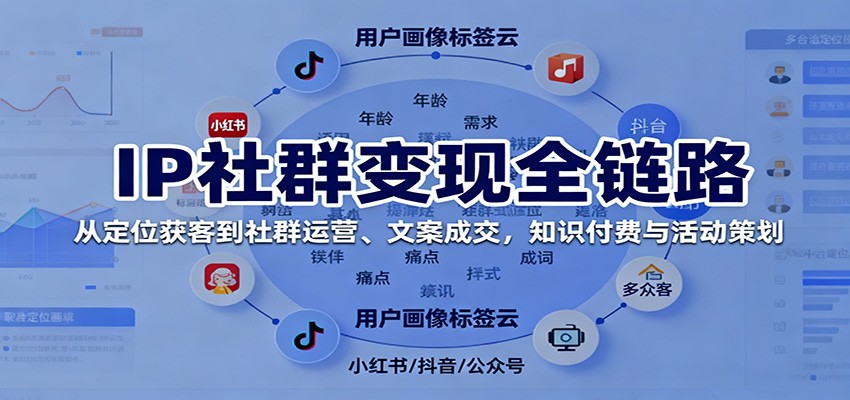 IP社群变现全链路,从定位获客到社群运营、文案成交,知识付费与活动策划-云网创