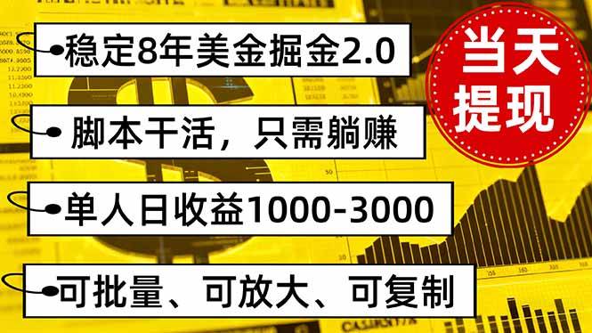 (16163期)稳定8年美金掘金2.0脚本干活,只需躺赚。单人日收益1000-3000可批量、…-云网创