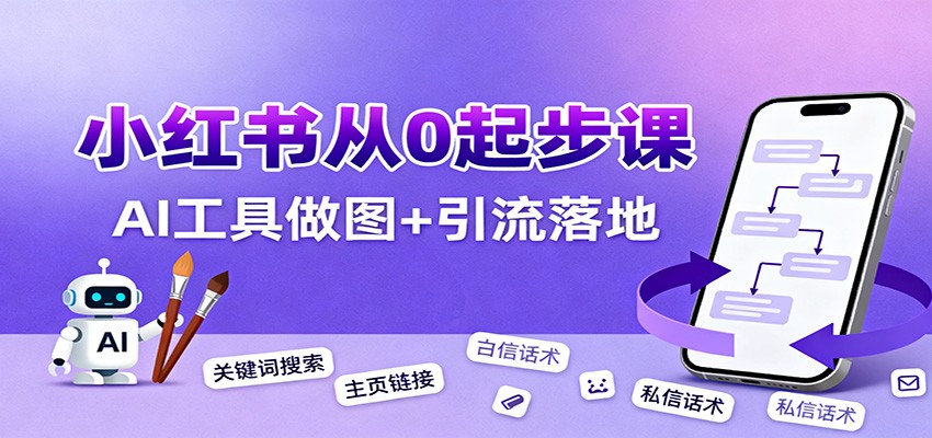 小红书引流从0起步,养号、内容发布、运营、AI工具做图,引流落地-云网创