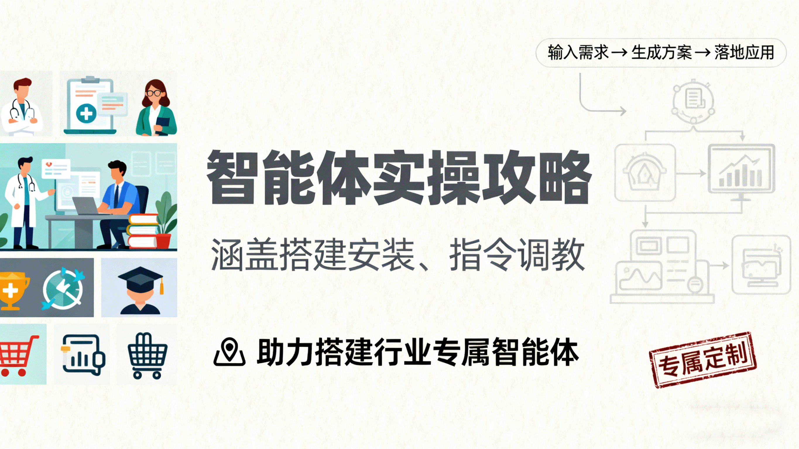 智能体实操攻略:涵盖搭建安装、指令调教,助力搭建行业专属智能体-云网创