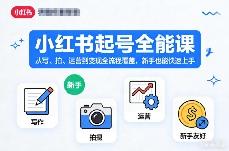 小红书起号全能课，从写、拍、运营到变现全流程覆盖，新手也能快速上手-云网创
