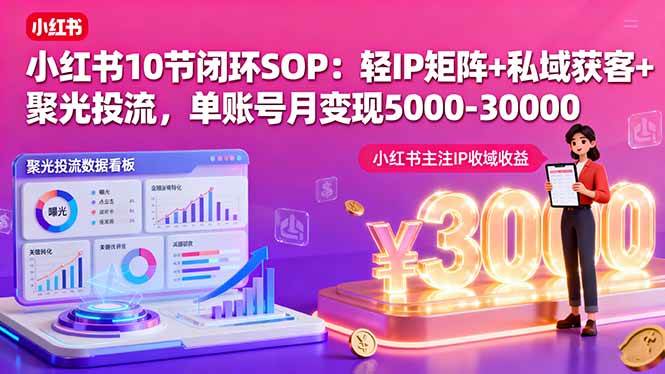 (16026期)小红书10节闭环SOP:轻IP矩阵+私域获客+聚光投流,单账号月变现5000-30000-云网创