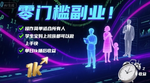 零门槛副业！操作简单适合所有人，学生宝妈上班族都可以做，上手快，单日1k睡后收益【揭秘】-云网创