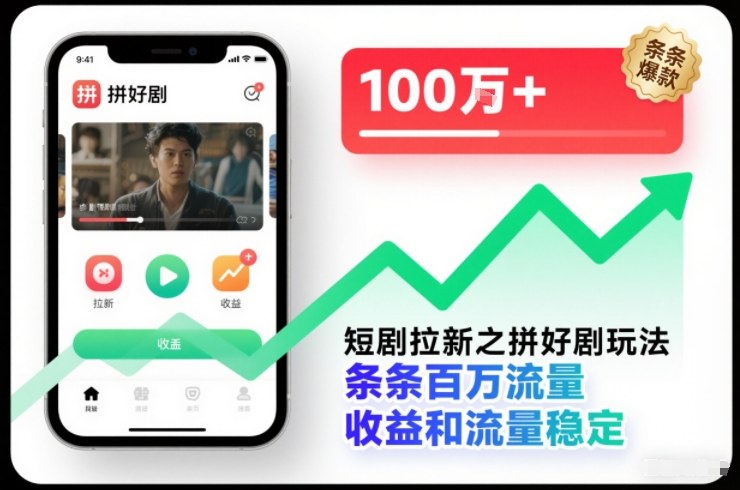 短剧拉新之拼好剧玩法，条条百万流量，收益和流量稳定-云网创