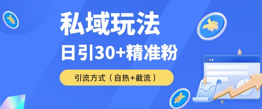私域金融课变现玩法,日引30+精准流量,转化率50%日销5-10单,一单188-云网创