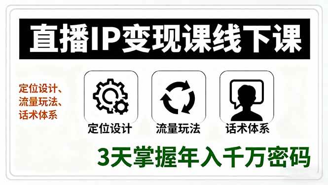 (16065期)直播IP变现课线下课,定位设计、流量玩法、话术体系,3天掌握年入千万密码-云网创