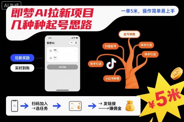 即梦AI拉新项目几种起号思路,一单5米,操作简单易上手-云网创