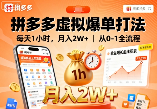 拼多多虚拟爆单打法,每天1小时,月入2W+,从0-1全流程-云网创