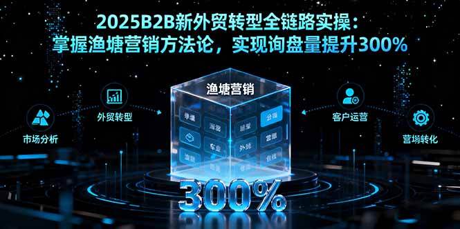 (16129期)2025B2B新外贸转型全链路实操:掌握渔塘营销方法论,实现询盘量提升300%-云网创