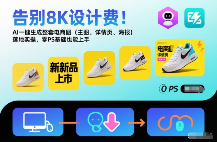 告别8K设计费！AI一键生成整套电商图（主图、详情页、海报）落地实操，零PS基础也能上手-云网创