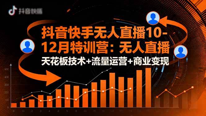 (16372期)抖音快手无人直播10-12月特训营:无人直播天花板技术+流量运营+商业变现-云网创