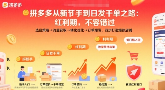 拼多多从新手到日发千单之路,拼多多红利期,不容错过【音频】-云网创