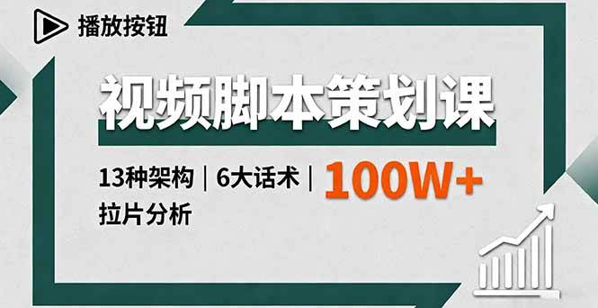 (16137期)视频脚本策划课,13种架构、6大话术、拉片分析,单条播放百万+-云网创