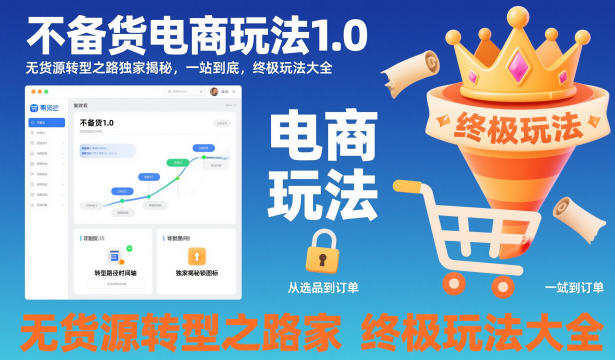 不备货电商玩法1.0，无货源转型之路独家揭秘，一站到底，终极玩法大全-云网创