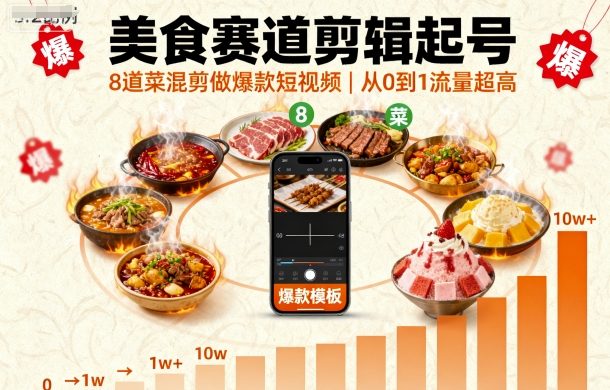 美食赛道剪辑起号,8道菜混剪做爆款短视频,从0到1,流量超高-云网创