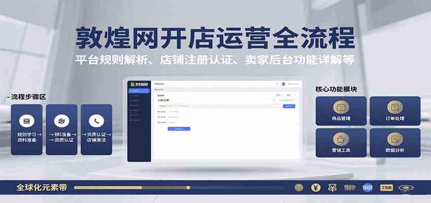 敦煌网开店运营全流程:平台规则解析、店铺注册认证、卖家后台功能详解等-云网创