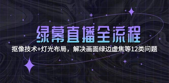 绿幕直播全流程:抠像技术+灯光布局,解决画面绿边虚焦等12类问题-云网创