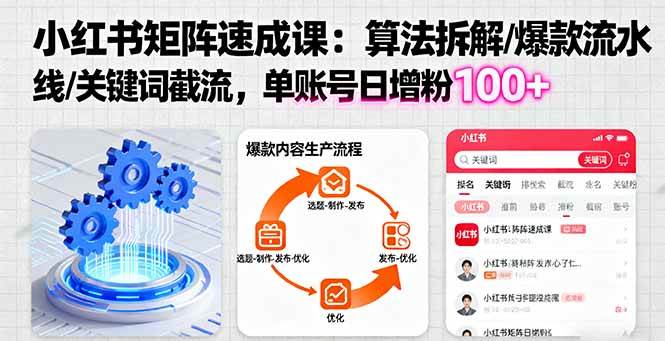 (16231期)小红书矩阵起号速成课:算法拆解/爆款流水线/关键词截流 单账号日增粉100+-云网创