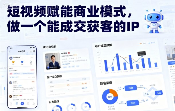 短视频赋能商业模式,做一个能成交获客的IP-云网创