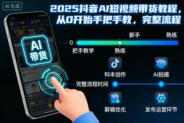 2025抖音AI短视频带货教程，从0开始手把手教，完整流程-云网创